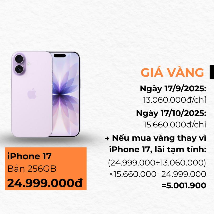phòng sạch thực phẩm 