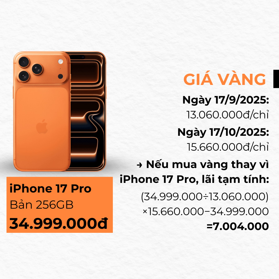 phòng sạch thực phẩm 