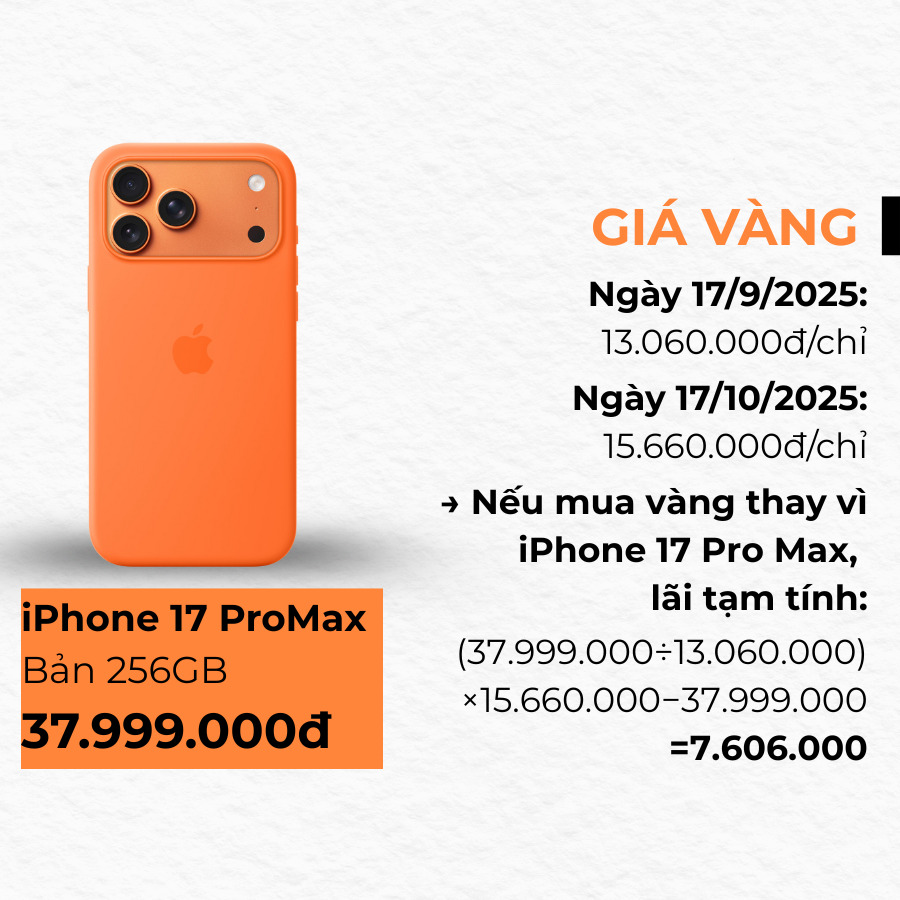 phòng sạch thực phẩm 