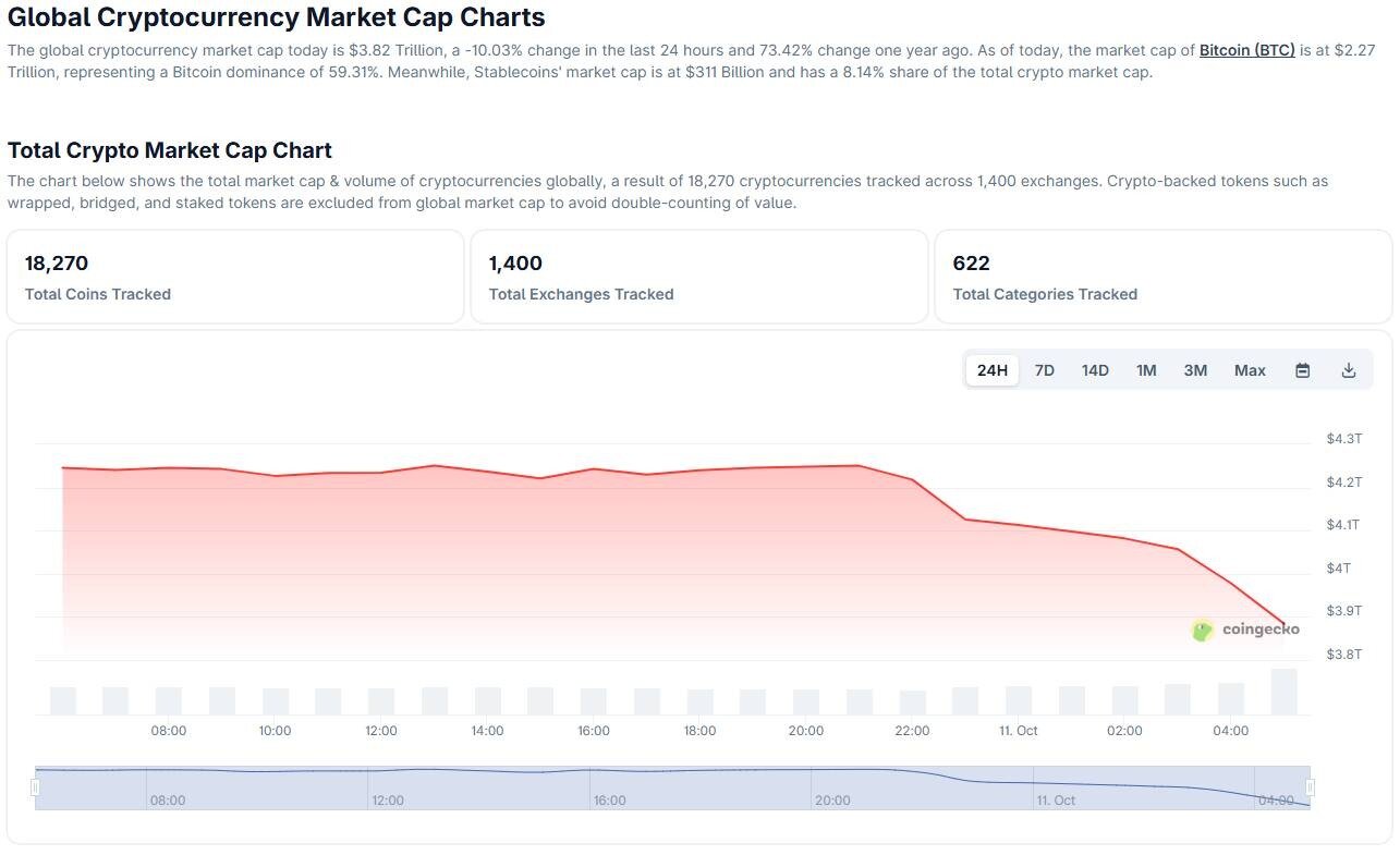 thiết bị phòng sạch