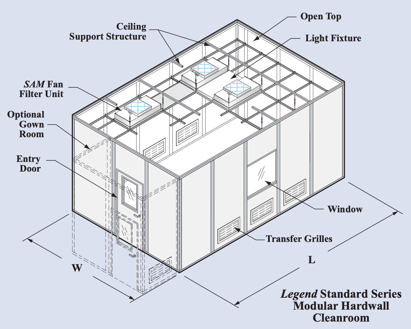 modular cleanroom